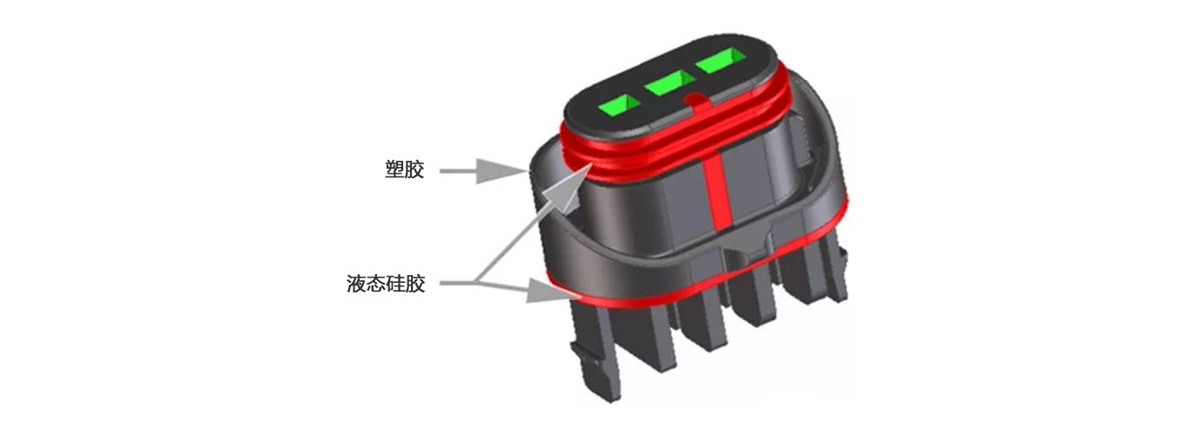 在塑膠或者五金機(jī)殼的表面通過硅膠包膠加工形成密封圈擁有更高的防水性能